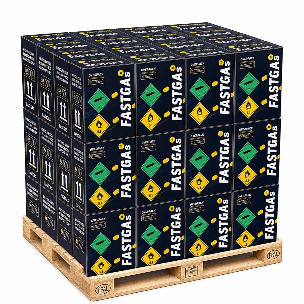 FastGas Original 666g wholesale pallet — food-grade nitrous oxide cream chargers